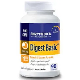 Digest Basic
