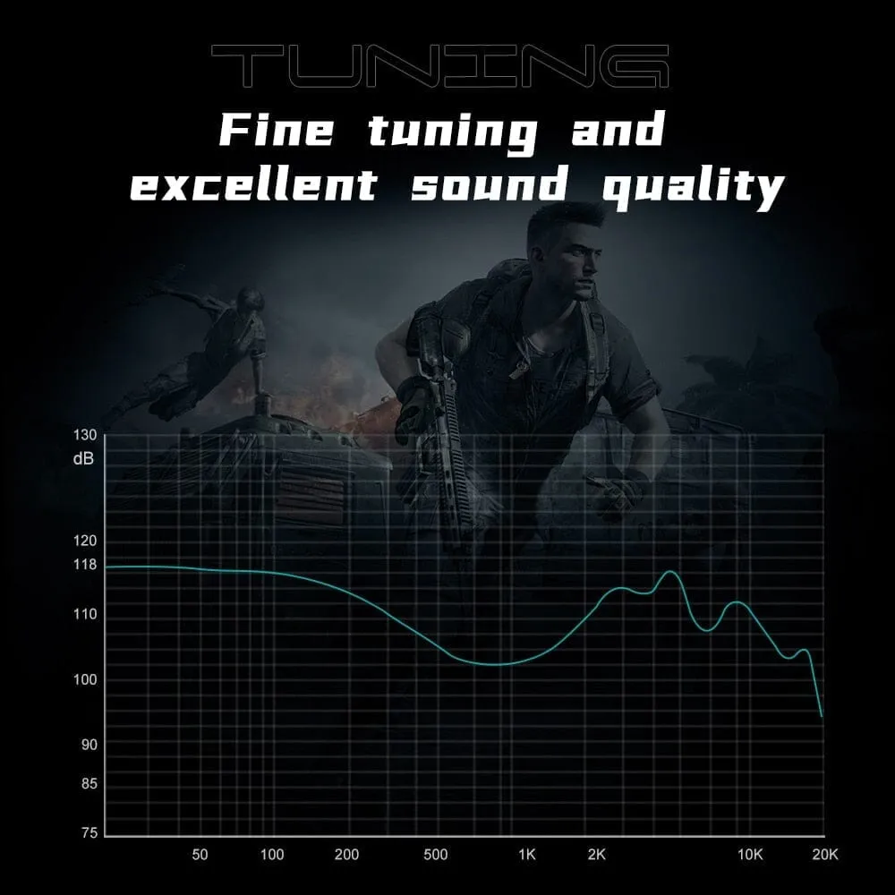TRN Mars 1DD   1BA   1Vibration Triple Driver In-Ear Monitors For Gaming